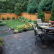 Outdoor Landscaping Ideas Remarkable On Other Inside Backyard 2