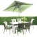 Trees And Trends Patio Furniture Modern On With 40 Nx5f Xseduct Info 5