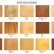 Furniture Types Of Hardwood For Furniture Amazing On Within Buyers Guide To Timber Type 26 Types Of Hardwood For Furniture