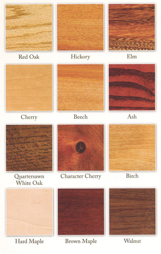 Furniture Types Of Hardwood For Furniture Excellent On Photos Wood Home Decor 19 Types Of Hardwood For Furniture