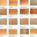 Types Of Hardwood For Furniture Modern On Oh You Wood Pinterest Woods And Woodworking 2