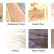 Furniture Types Of Hardwood For Furniture Wonderful On Regarding Type Wood Is Made 6 Types Of Hardwood For Furniture