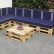 Furniture Wood Pallet Patio Furniture Modest On Within Download Recycled Pallets Outdoor Solidaria Garden 14 Wood Pallet Patio Furniture